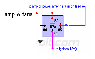 installed starter kill now no amps - Last Post -- posted image.