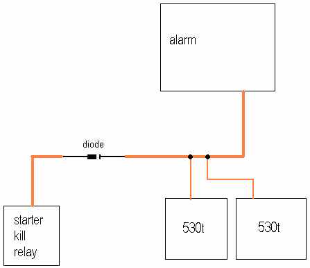 Diode for two 530ts -- posted image.