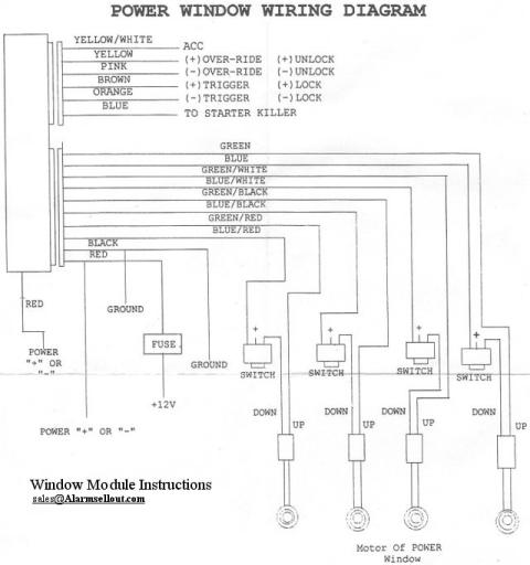 instructions for Window Module ? -- posted image.