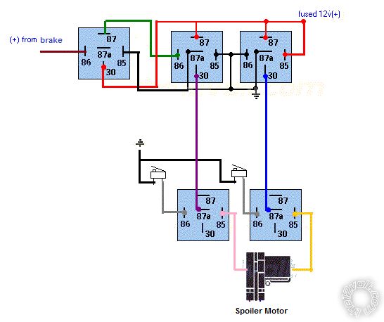 Active Wing -- posted image.