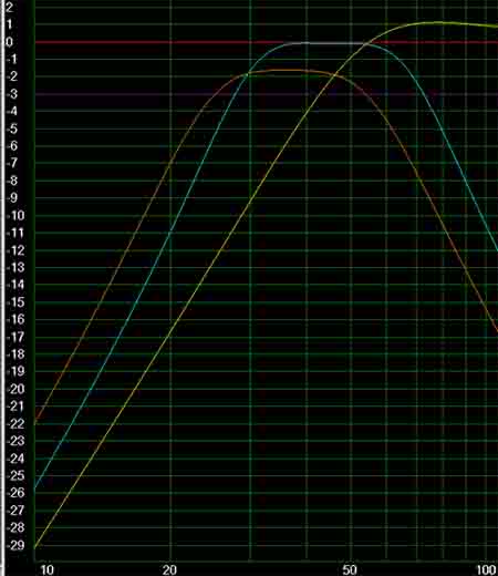 isobaric bp box for 4 12w0s -- posted image.