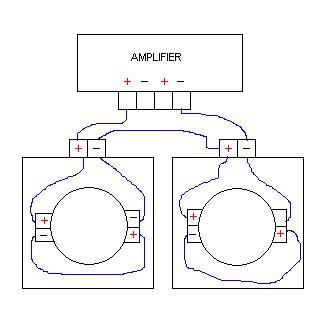 Subwoofer & Amp Wiring - Page 2 -- posted image.