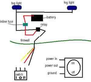 Wiring An Illuminated Rocker Switch