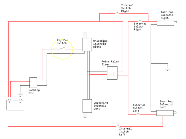 Door popping circuit - Page 4 -- posted image.