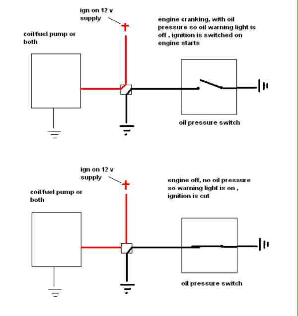 coil fuel pump wired through oil switch -- posted image.