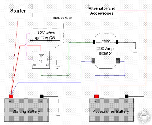 Battery Isolator Wiring -- posted image.
