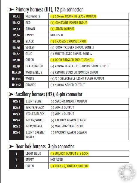 Chrysler Aspen Wiring Harnes - Wiring Diagram