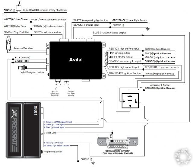 xk01 bypass stops responding -- posted image.