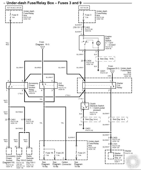 S2000 Wiring Diagram - Complete Wiring Schemas