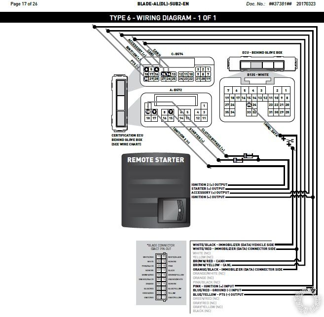 Subaru BRZ Limited Alarm/Drone Mobile install -- posted image.