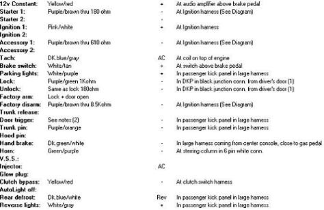 07 jeep wrangler wiring info - Last Post -- posted image.