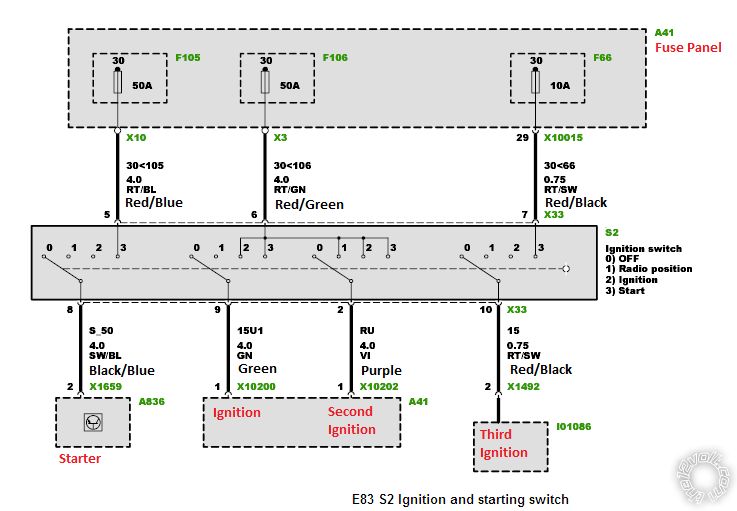 Adding Third Ignition to Viper Remote Start for 2007 BMW X3 - Last Post -- posted image.