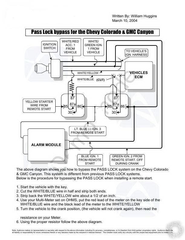 2008 Chevrolet Colorado, Passlock -- posted image.