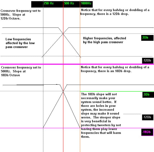 crossover slope - Last Post -- posted image.