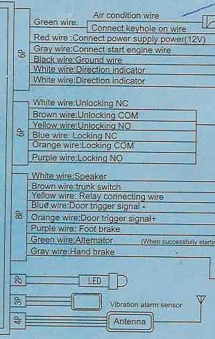 2001 s10, xplore alarm starter -- posted image.