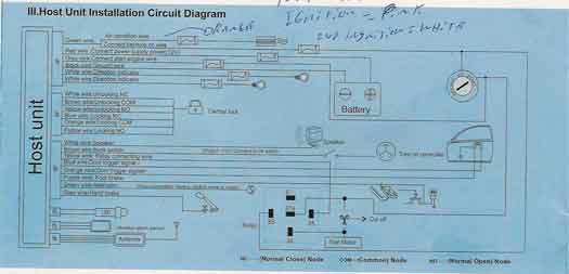 2001 s10, xplore alarm starter -- posted image.