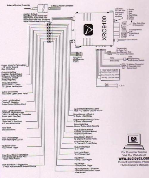 Audiovox Vehicle Wiring Diagrams Wiring Diagram