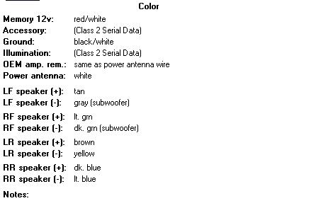 2005 corvette stereo wiring - Last Post -- posted image.