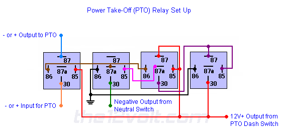 The12Volt.com Wiring Diagrams from www.the12volt.com