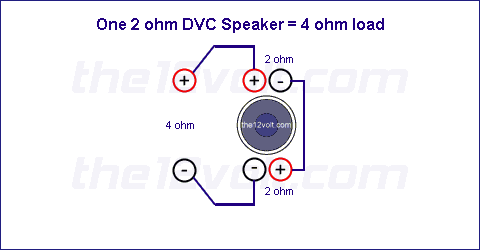 one 2 ohm DVC Speaker = 4 ohm load