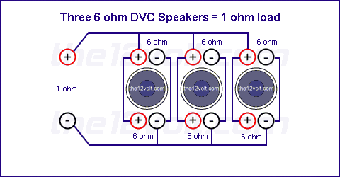 Three 6 ohm DVC Speakers = 1 ohm load