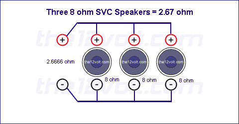 Three 8 ohm SVC Speakers = 2.67 ohm load