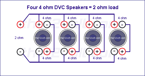 Four 4 ohm DVC Speakers = 2 ohm load