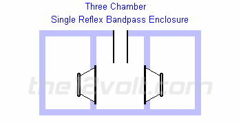 2 solox 12 enclosure - Last Post -- posted image.